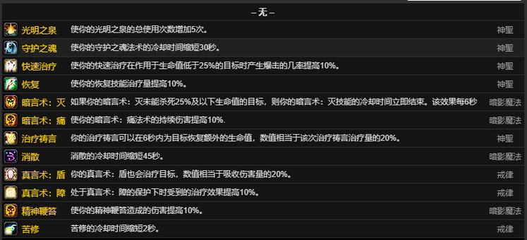 魔兽世界Dh彩虹雕文