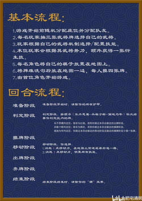 桌游三国杀玩法及规则