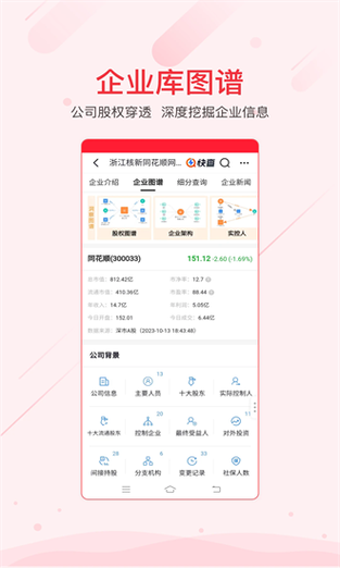 齐鲁同花顺官方手机版截图