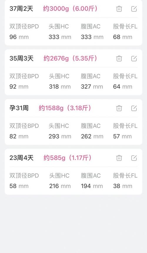 美柚孕期记录截图