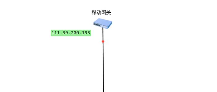 mikrotik路由器