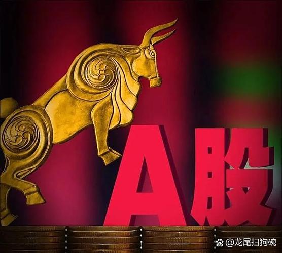 股市最新消息今天