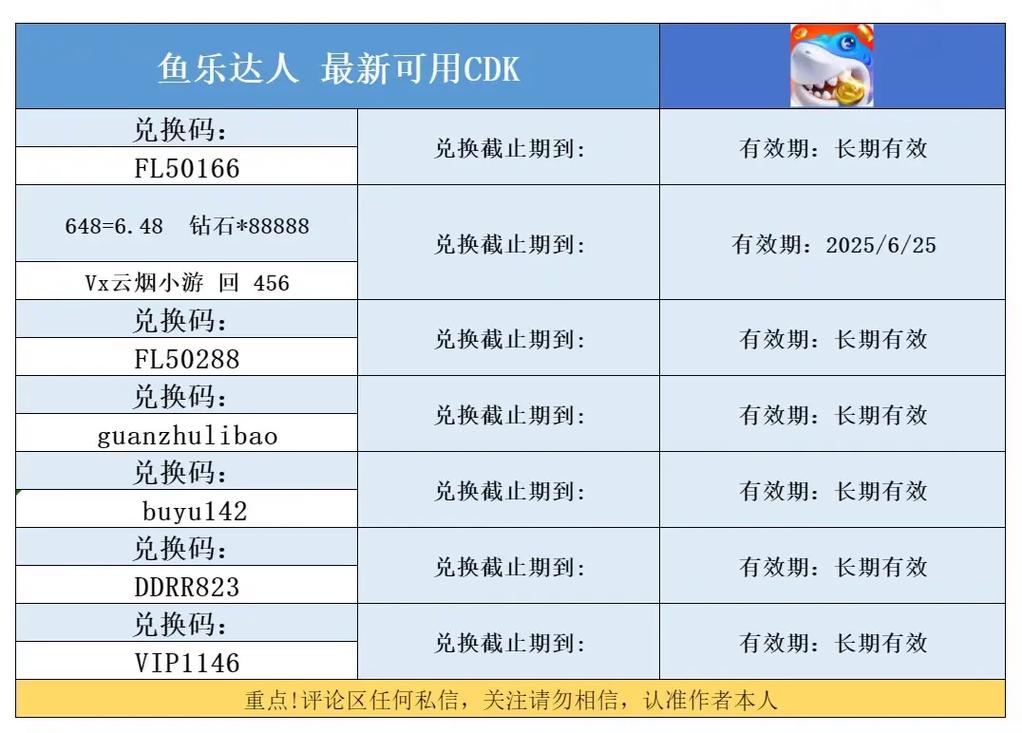乐乐捕鱼兑换码怎么获得缩略图