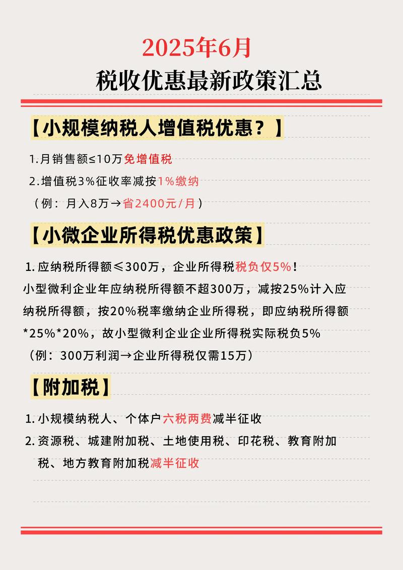 2016年12号文件减税政策