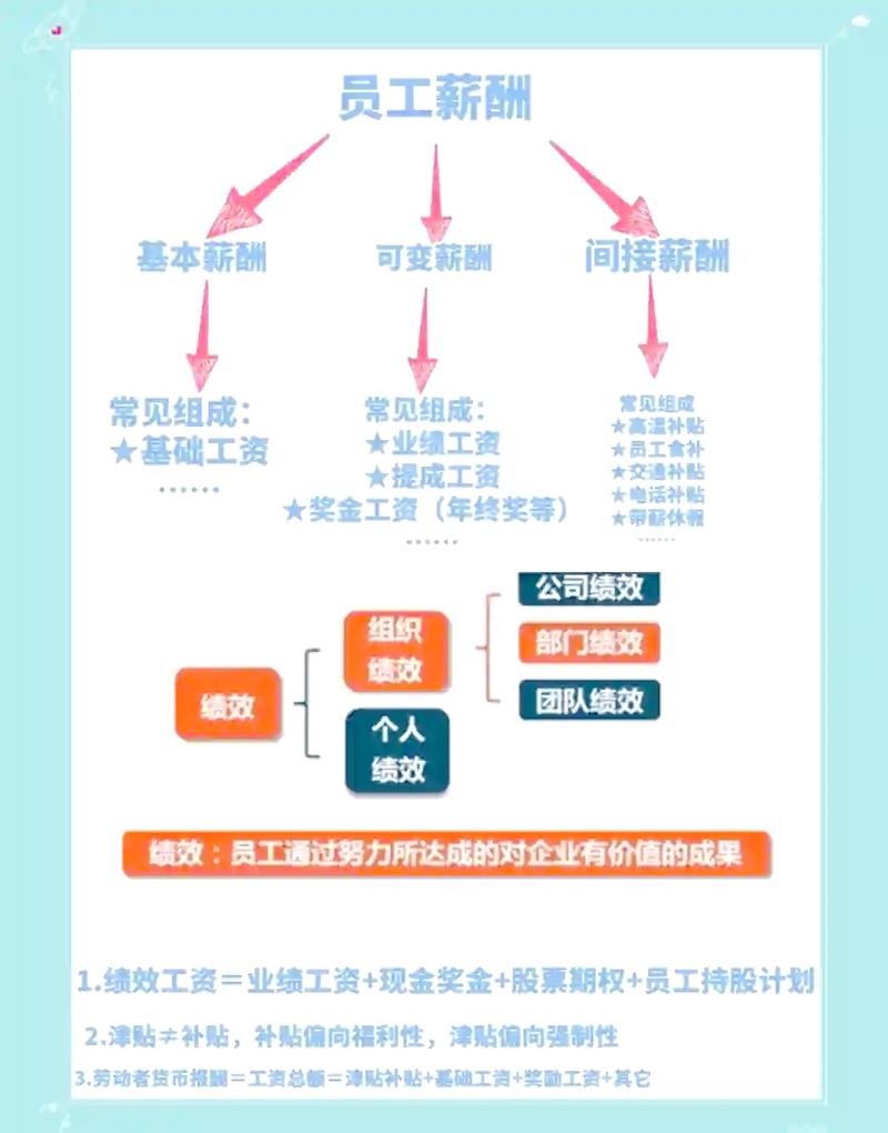 大象融媒员工一般月薪多少钱截图