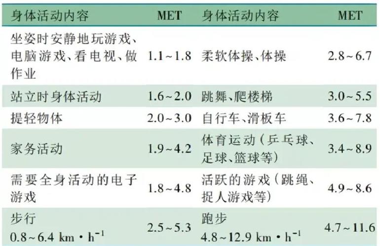 青少年到底该不该玩游戏
