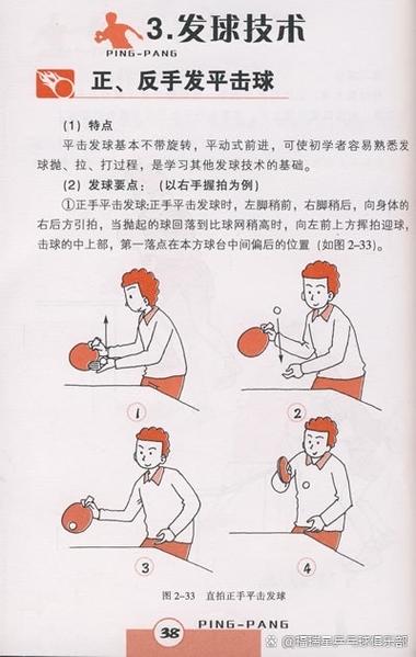 如何打好正手击球