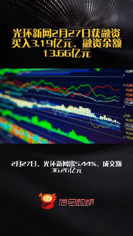 光环2销量