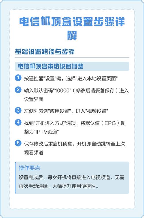 设置机顶盒的步骤截图
