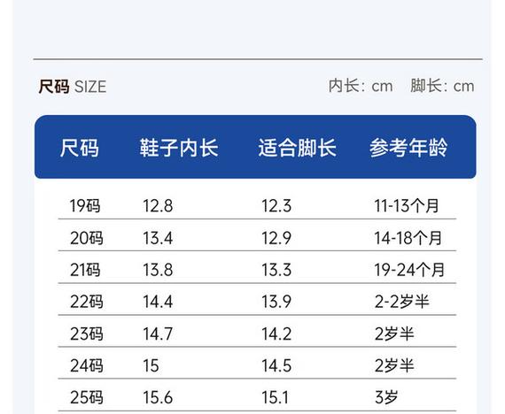儿童鞋33码内长多少厘米截图
