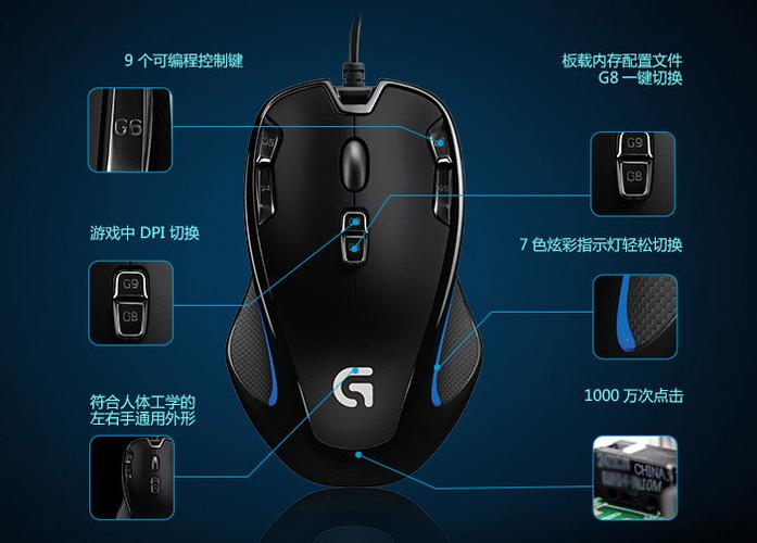 高DPI鼠标的优点截图