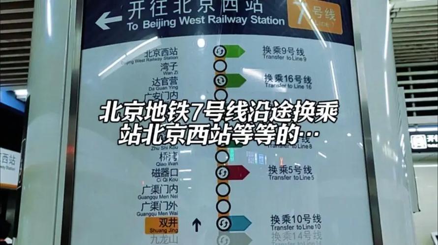 地铁七号线黄厂站在那里截图