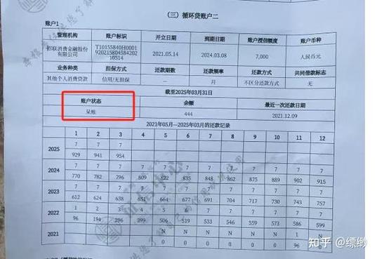 逾期2天了,征信显示什么