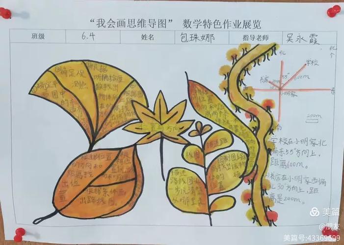 脑图软件