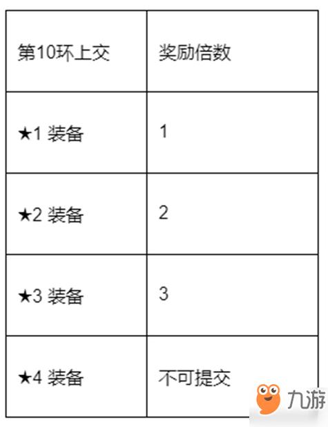 米环管理app怎么安装