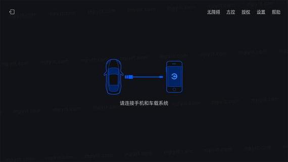 carlife投屏版