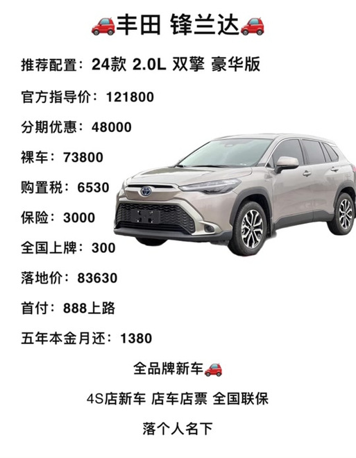 丰田锋兰达配置参数图标