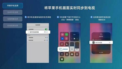 微视频怎么投屏到电视图标