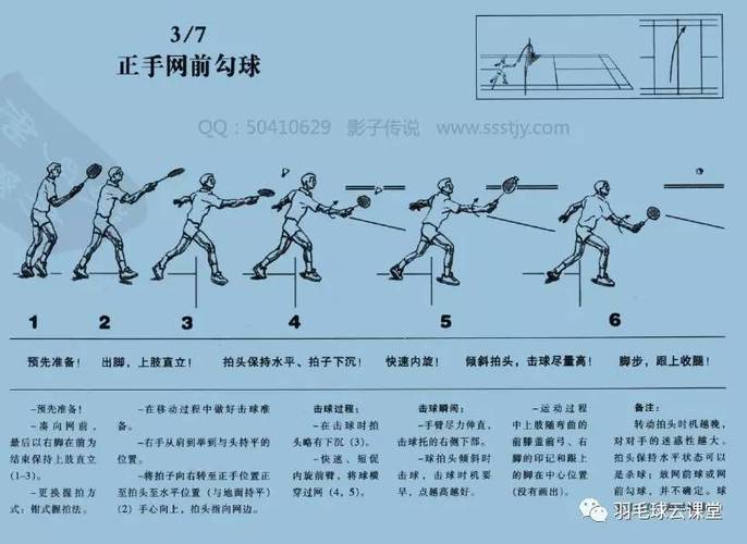 新手羽毛球拍多少磅比较好缩略图