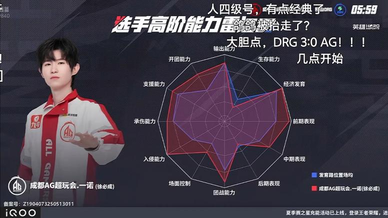 电竞反应力测试
