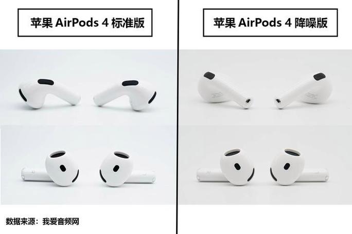 代替airpods的最好选择图标