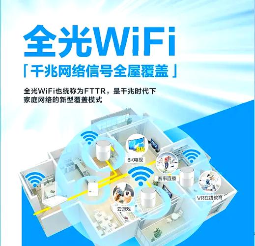 连接移动网络缩略图