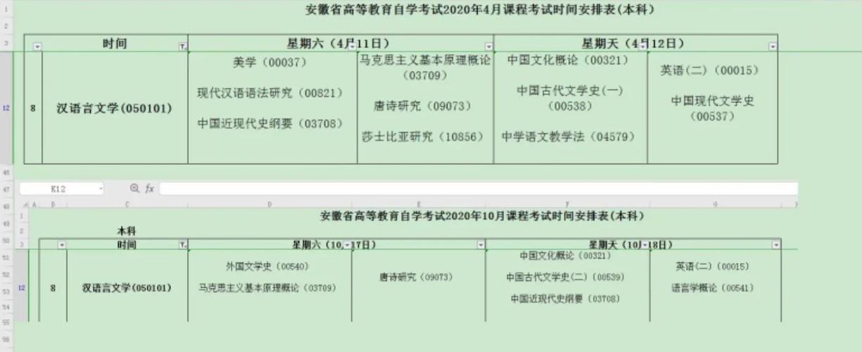大学一共考多少个科目