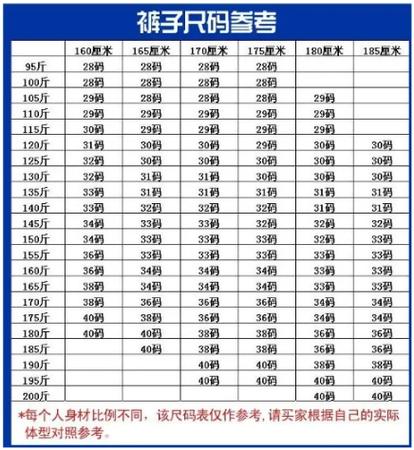 二尺六腰围用多长松紧带图标