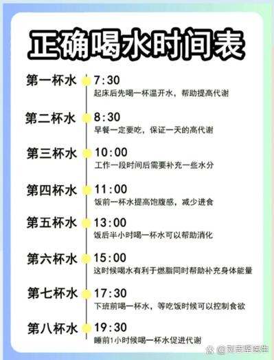 爱喝水一天能赚多少钱截图