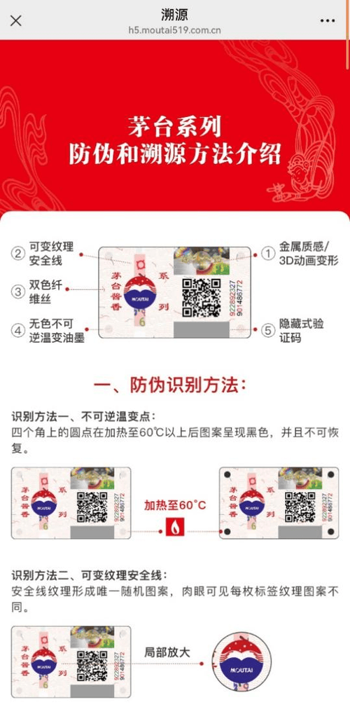茅台有机码查询真伪