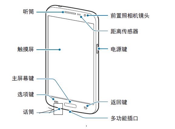 vivo手机听筒位置图片