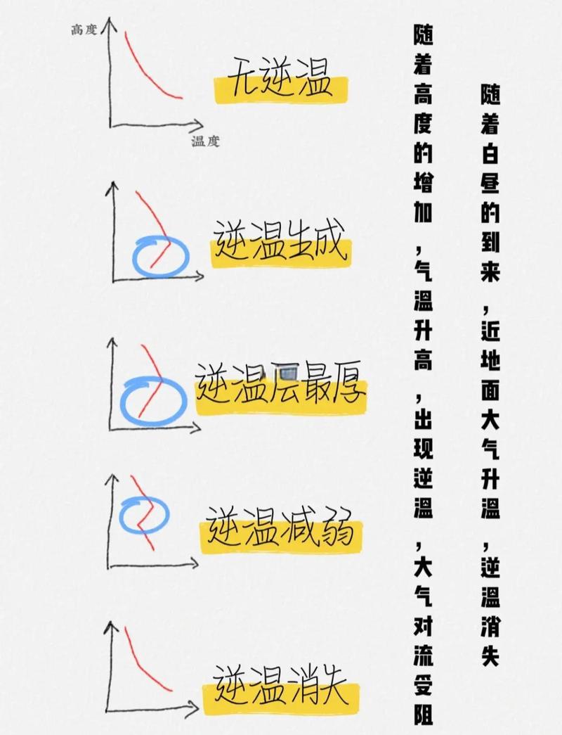 热拉停止运行是什么原因