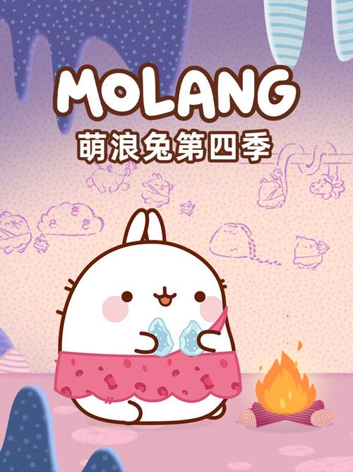 萌浪兔动画片图标
