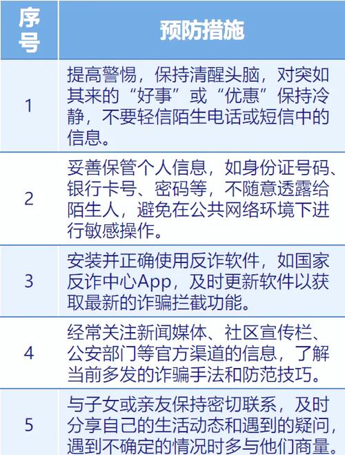 电信错误代码01301什么意思