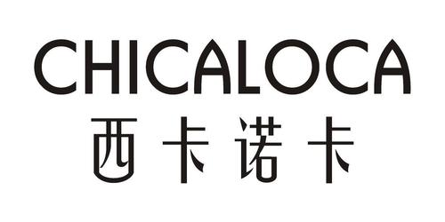 西卡诺卡