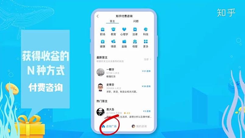 知乎平台规则