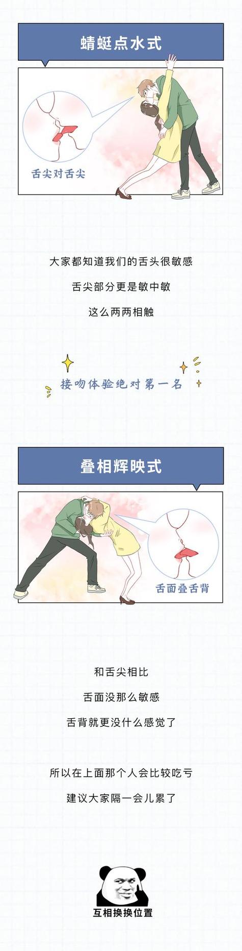 男生第一次接吻伸舌头代表什么