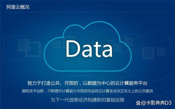 阿里云轻量图标