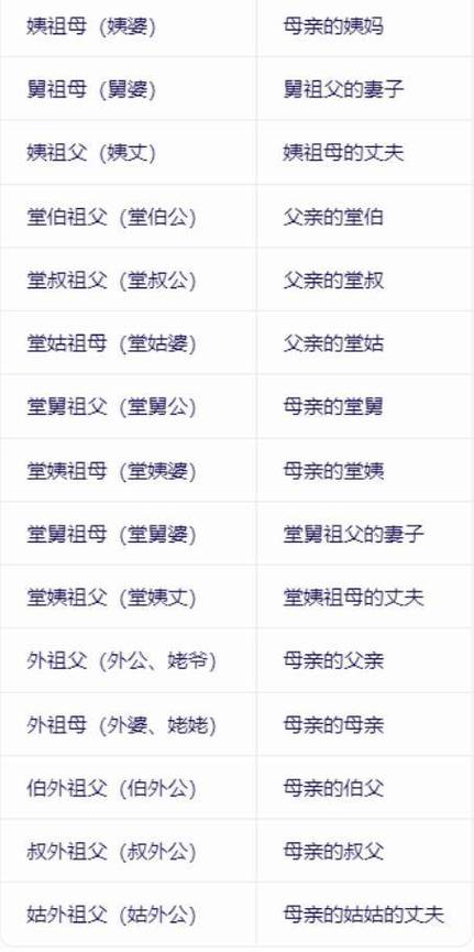 骆惠宁的爷爷叫什么