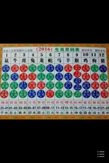 今天是什么生肖游戏截图