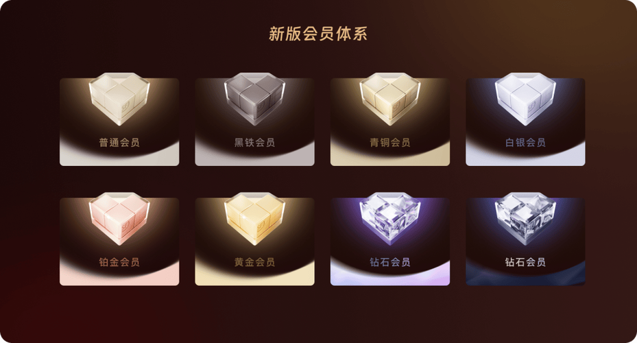 顺丰有会员吗