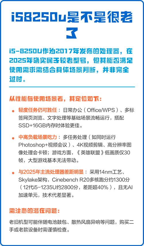 i58250u是不是很老了