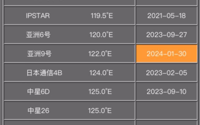 中文寻星网查询入口