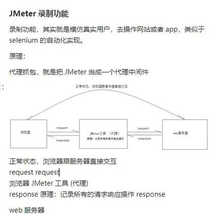 可以录制脚本的app