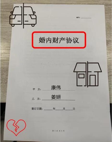 婚后财产归一人所有协议游戏截图