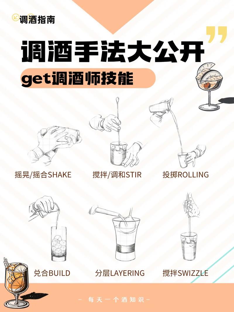 调酒师证怎么考游戏截图