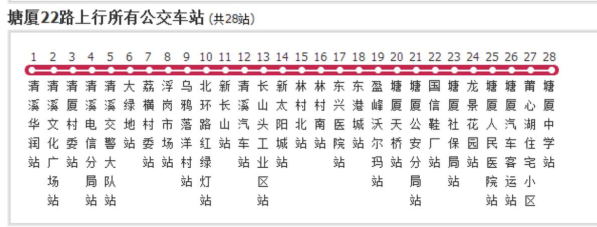 22路最新通知今天