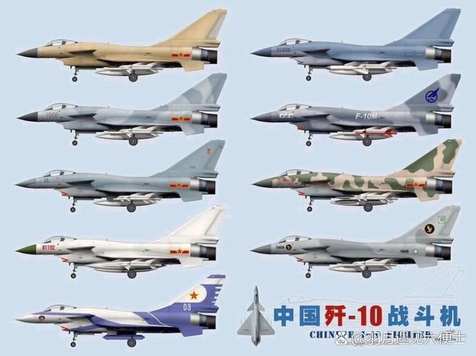 中国歼击机型号大全