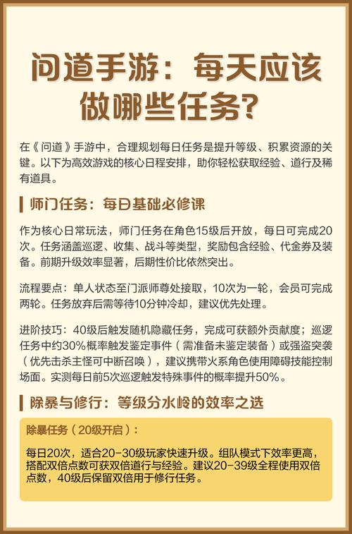问道天劫4任务流程