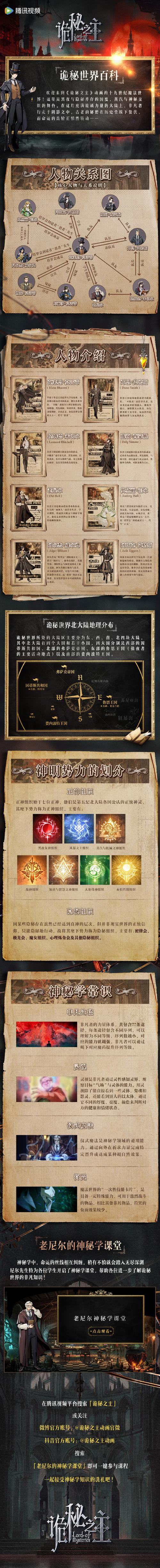 秘乐怎么交易